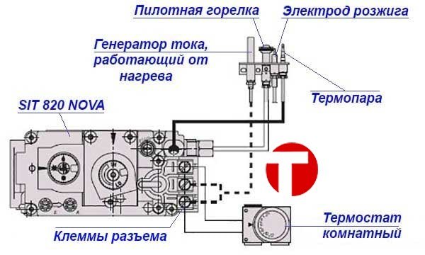 Схема подключения комнатного термостата к газовому котлу лемакс